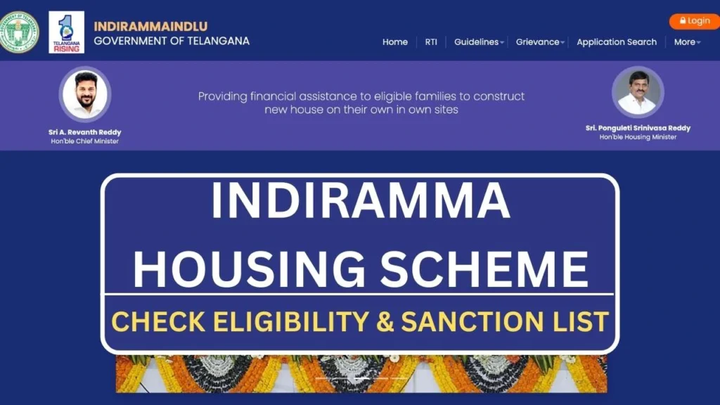 ⁠Indiramma Housing Scheme 2025: Sanction List, Application Form