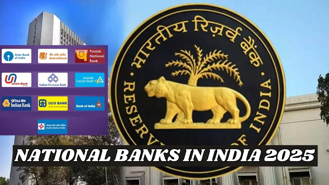 National Banks In India 2025 Complete List Of Public & Govt Banks