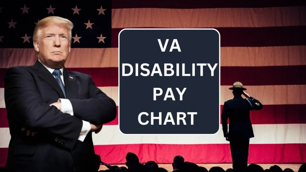 VA Disability Pay Chart 2025 - Check Amount & Payment Date